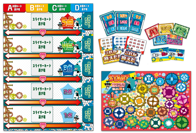 ボド検さくさくThe PARTY GAME