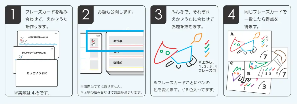 イラスト, おえかき, お絵描き