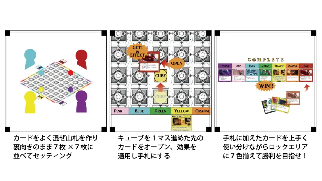 シェイズオブセブン　簡単ルール説明